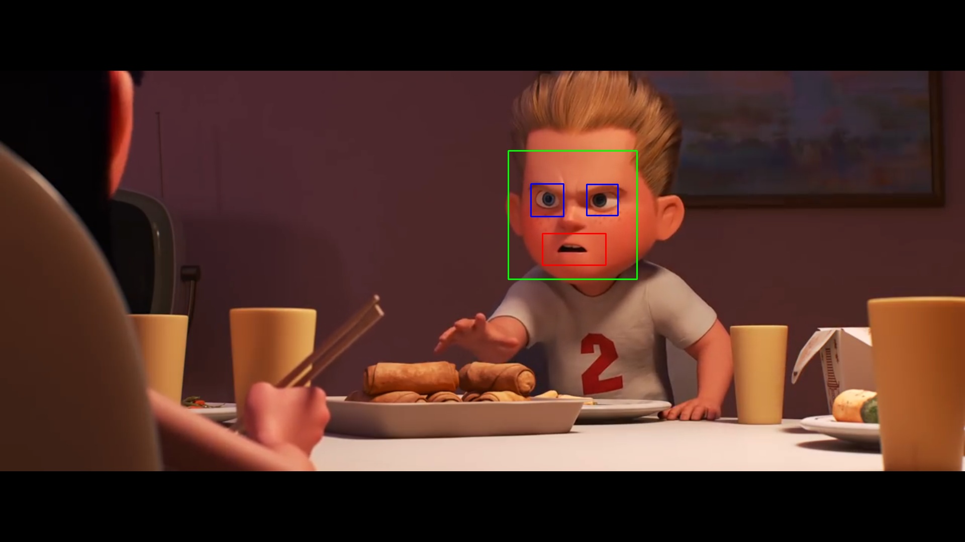 Face, Eyes and Smile Detection